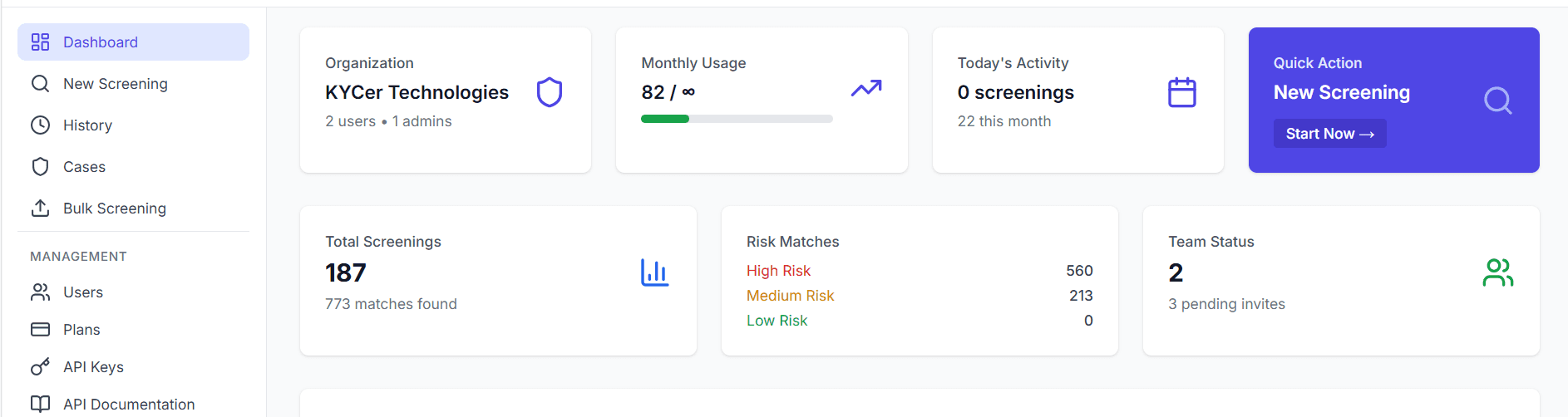 KYCer compliance screening dashboard showing 187 screenings and 773 matches